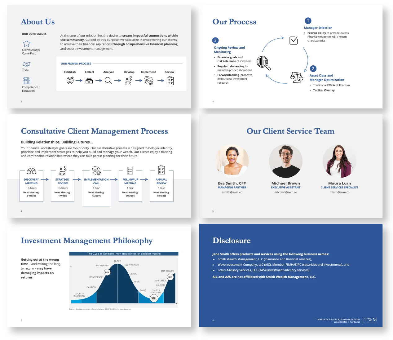 Marketing Deck Design by K Sym Creative, a Presentation and Pitch Deck Design Agency