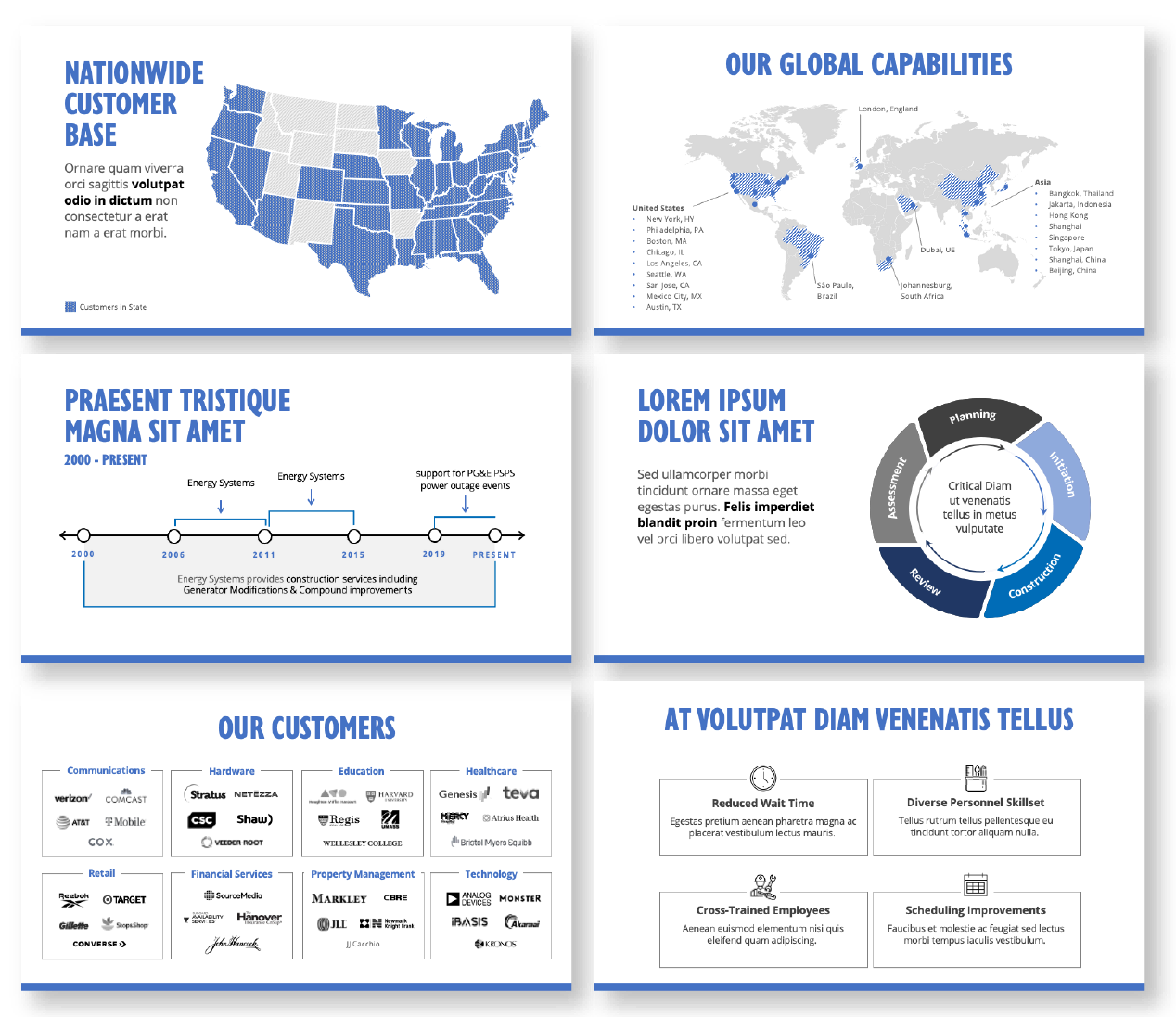 Presentation Design for Business